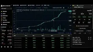 Furio Updates: Price Pump Auto Compounding 24 Hour Clock 100% Kick Back Team Help Me I Help You