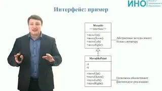 Объектно-ориентированное программирование. Лекция 5. Абстрактные классы и интерфейсы