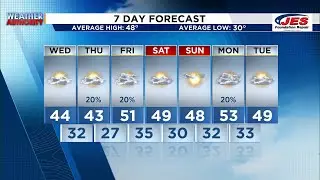 Southwest, Central Virginia Weather | 5 p.m.  - Dec. 30, 2025