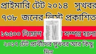 💥#part Primary tet 2014 Wrong questions case List published#primary 💥