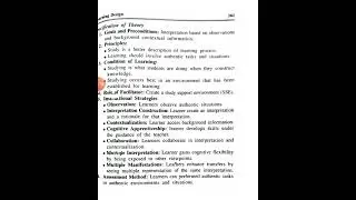 Learning design for B.ed