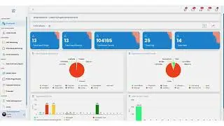 How to Allow Support Access in CRM HUB 360 | Quick Guide for Users in English