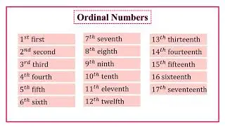 ordinal numbers 1 to 31 in English and telling the date