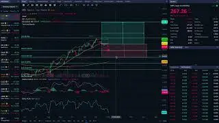 Why AAPL Stock is Ready for a Huge Rally for 2026