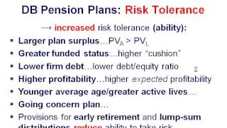 CFA 2013 Level 3- Portfolio Management Part 2- Dr.Kyle Wong, PhD, CFA, FRM