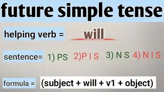 Spoken English for beginners class 11|#2026 #adiallinonechannels #education #english #kannada 