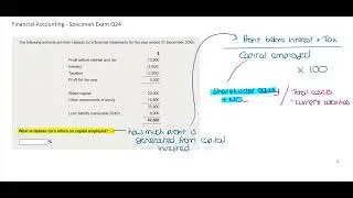 Return On Capital Employed _ROCE | @financeskul