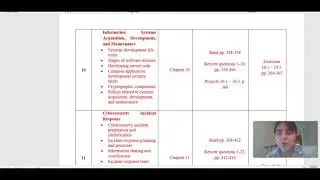 IT Security Policy and Procedure introductory video