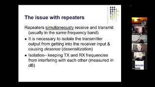 Repeater Duplexers