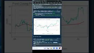 Stock Analysis: Ford Motor Co  ( tidyquant)  #tidyquant #trading #stockanalysis