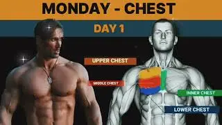 Full Week Gym Workout Plan For Muscle Gain | Week Schedule | Symmetrical Development |