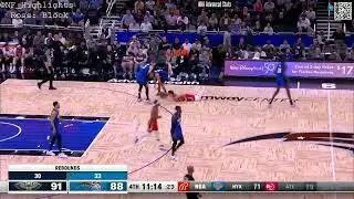 Terrence Ross  8 PTS: All Possessions (2023-01-20)