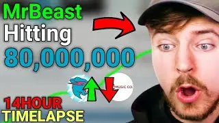 MrBeast Hits 80Million Subscribers & Passing Zee Music Company | [14Hour Timelapse]