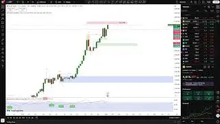 XAU USD - GOLD - ICT H1 Chart ( Realtime )