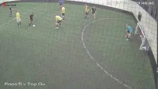 432576 Arena3G Willows Sports Centre Cam7 Roos B v Top Gun Arena3G Willows Sports Centre Cam7 Roos