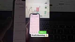 Stock breakout strategy | option trading strategies | hedge option strategy | #shorts  #shortsvideo