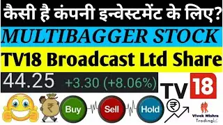 TV 18 Broadcast Share Price Profile Financials Conditions Multibagger stock  Analysis Chart Check