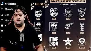 INDIA'S LAST TEST SERIES WIN IN EACH COUNTRY 🤯⁉️ NEVER WIN IN SOUTH AFRICA 🤕 #indiancricketer 