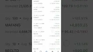 zerodha #stockmarket #highreturn #motivation #nifty #ytshorts #trading #viralshorts #highreturn
