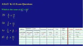 GSAT, K-12 (Exam Question and Solution)_Converting Decimals to Fractions_Will EduTech