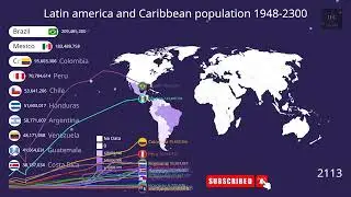 📊 Latin America & Caribbean Population Growth (1948&ndash;2300) | Rise, Peak & Future Trends