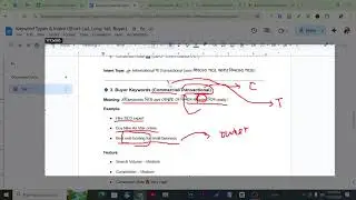 Keyword Types & Intent (Short-tail, Long-tail)
