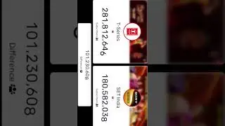t series😀😃 vs 😀😃soney art live subscriber count on youtube video #shots #short #viral #viralvideo