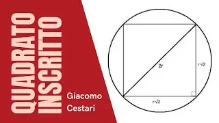 G) quadrato inscritto in una circonferenza e relazione tra raggio apotema e lato