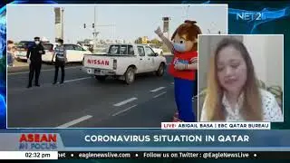 Coronavirus situation in Qatar