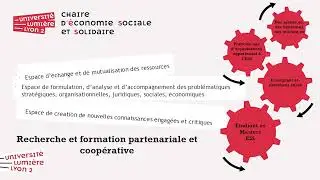 Conférence inaugurale RIUESS mai 2025 V01
