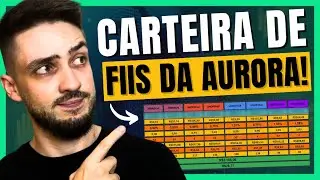 CARTEIRA DE FUNDOS IMOBILI&Aacute;RIOS DA AURORA | Como gerar cotas infinitas? FIIs base 10 ou base 100?