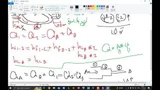 Fluid Dynamics - Series , Parallel and Multi Junction Pipe System