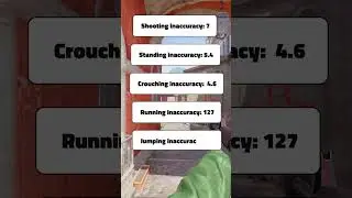 M4A1-S accuracy in CS2