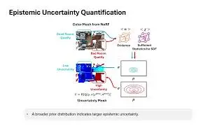 HERE: Hierarchical Active Exploration of Radiance Field with Epistemic Uncertainty Minimization