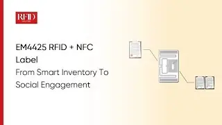 What Is EM4425 RFID + NFC Label? | EM4425 RFID + NFC Label