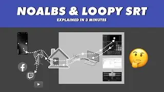 NOALBS & LOOPY SRT Explained in 3 Minutes