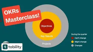 Мастер-класс по OKR: Практическое руководство по внедрению OKR | Tability