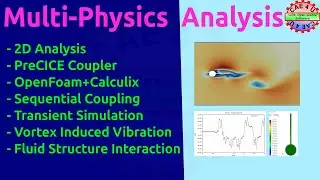 Multi-Physics Simulation | FSI | Calculix | OpenFoam | PreCICE Coupler | Vortex Induced Vibration
