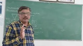 ENGINEERING MECHANICS - Class 3 - Concurrent forces- problem - 1