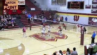 WINNETONKA LADY VOLLEYBALL vs Raytown South 10/14/25