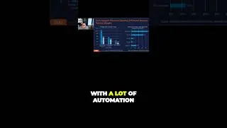 The IoT Revolution How Automation is Transforming Service Delivery