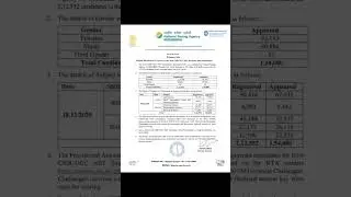 |Score card of Joint CSIR UGC NET Exam| Exam date| 18 Dec 2025| Check your result|Bioexampoint|