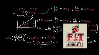Understanding Polar Coordinates | Multivariate Calculus Series, Part 2