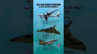 Tu-95 vs Vulcan vs Mirage IV &ndash; Bomber Kings of the Cold War