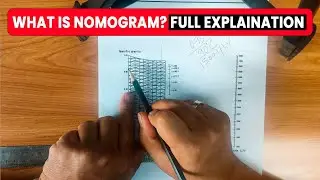 What is Nomogram? (2025)