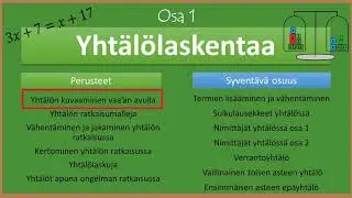 Yhtälölaskentaa: Yhtälön kuvaaminen vaa'an avulla