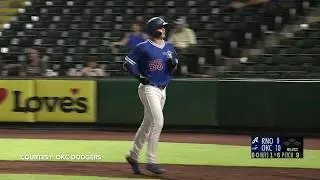 Dodgers Minor League highlights: Tony Gonsolin, Jedd Gyorko & Gavin Lux contribute in OKC win