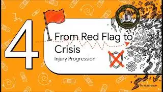 🛡️ Pressure injuries are not skin problems &mdash; they are system failures.