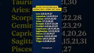 February 2026 Zodiac Fortune Calendar: Your Favorable Day #zodiac #zodiacsigns #astrology #horoscope