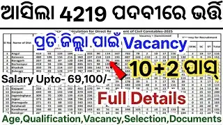 Odisha Latest 4219 Govt Jobs 2025// Odisha All Districts Govt Job Updates// Odisha New Job Vacancy